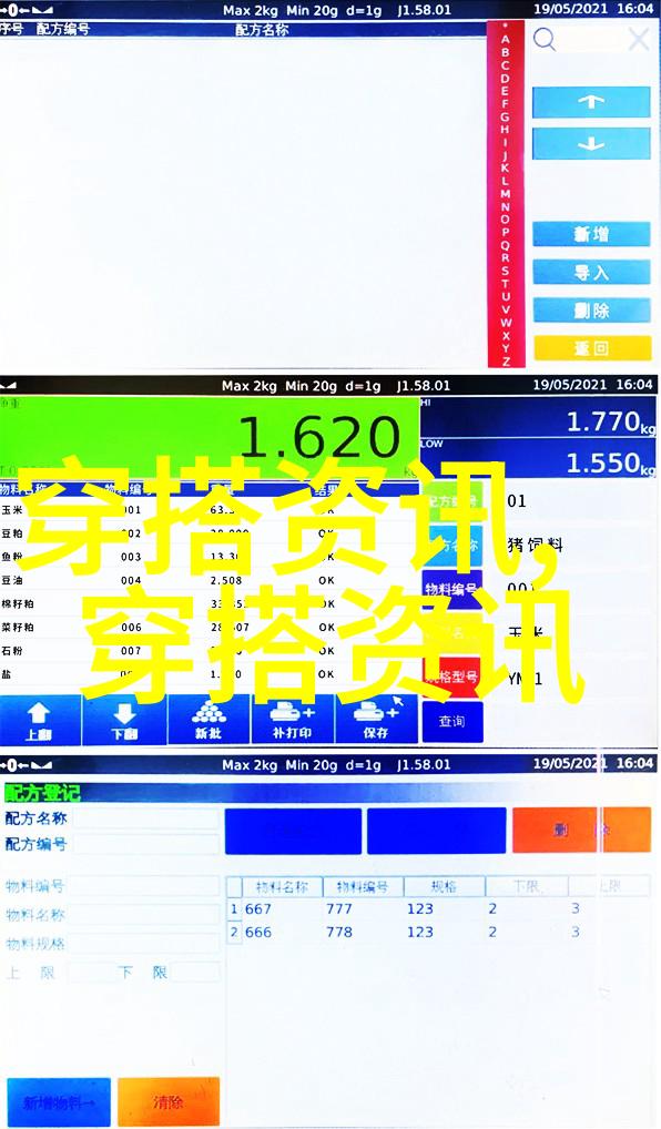 图2: 剪裁长层次