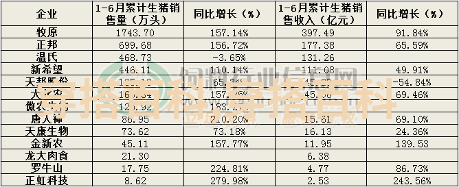 秋冬温暖街头