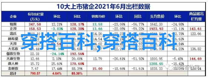 男生春季户外运动穿搭