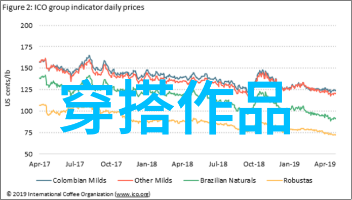 内搭怎么穿这几款内搭让你脱下外套也时髦惊艳