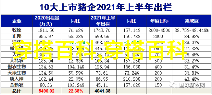 夏日海滩派对