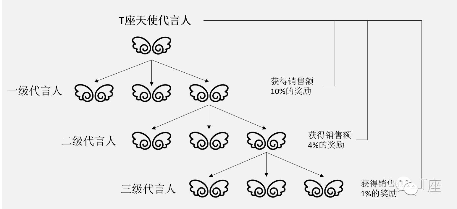 穿搭的图片如何制作_穿搭作品_穿搭搭配图