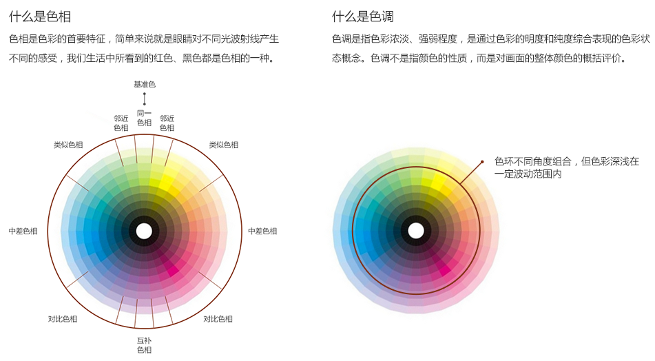 色彩搭配速成！3个实用方法帮你全面搞定配色